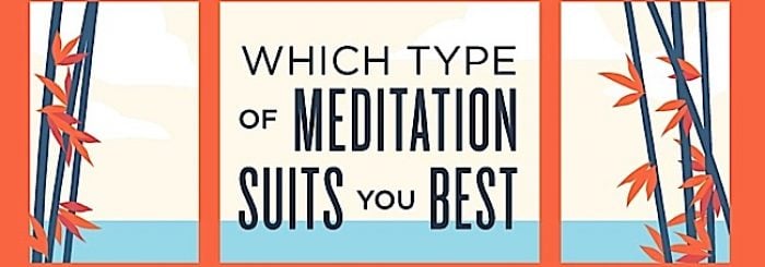 Which Type of Meditation Suits You Best: Instructional Infographic explains why a Regular Habit of Meditation is Good For You, and How to Do It.