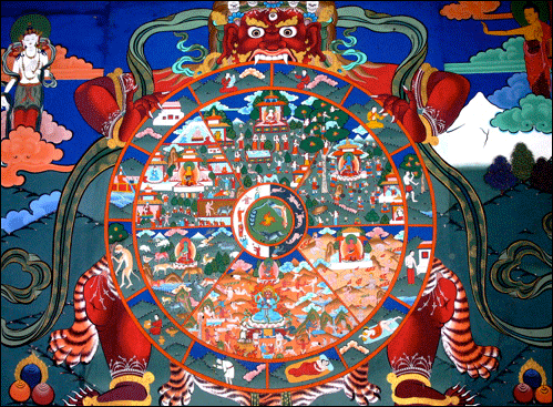 Traditional Tibetan Tangkha illustrating the cycle of samsara and rebirth.