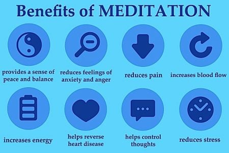 Buddha Weekly Benefits of Meditation Buddhism