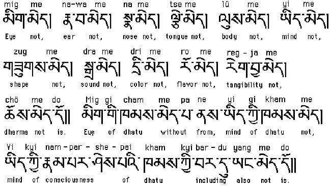 Heart Sutra, direct translation of Tibetan to English.