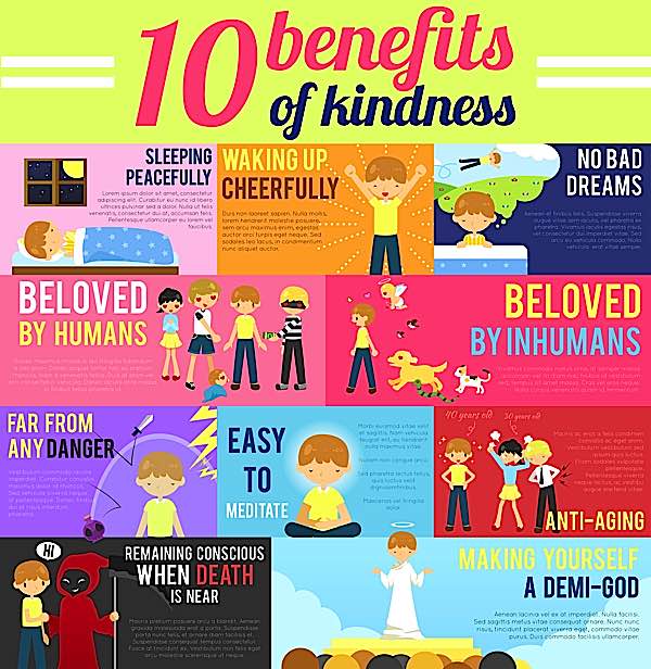 Buddha Weekly 10 Benefits of Kindness meditation Buddhism