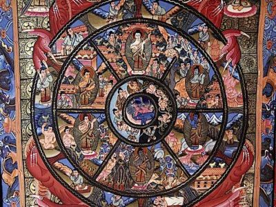 Buddha Weekly Detailed wheel of suffering and life with 12 links in outer ring Buddhism