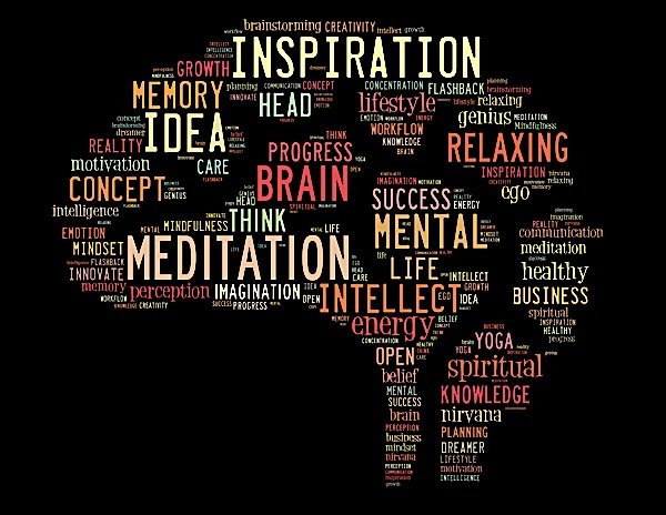 Buddha Weekly Mindfulness brain schematic Buddhism