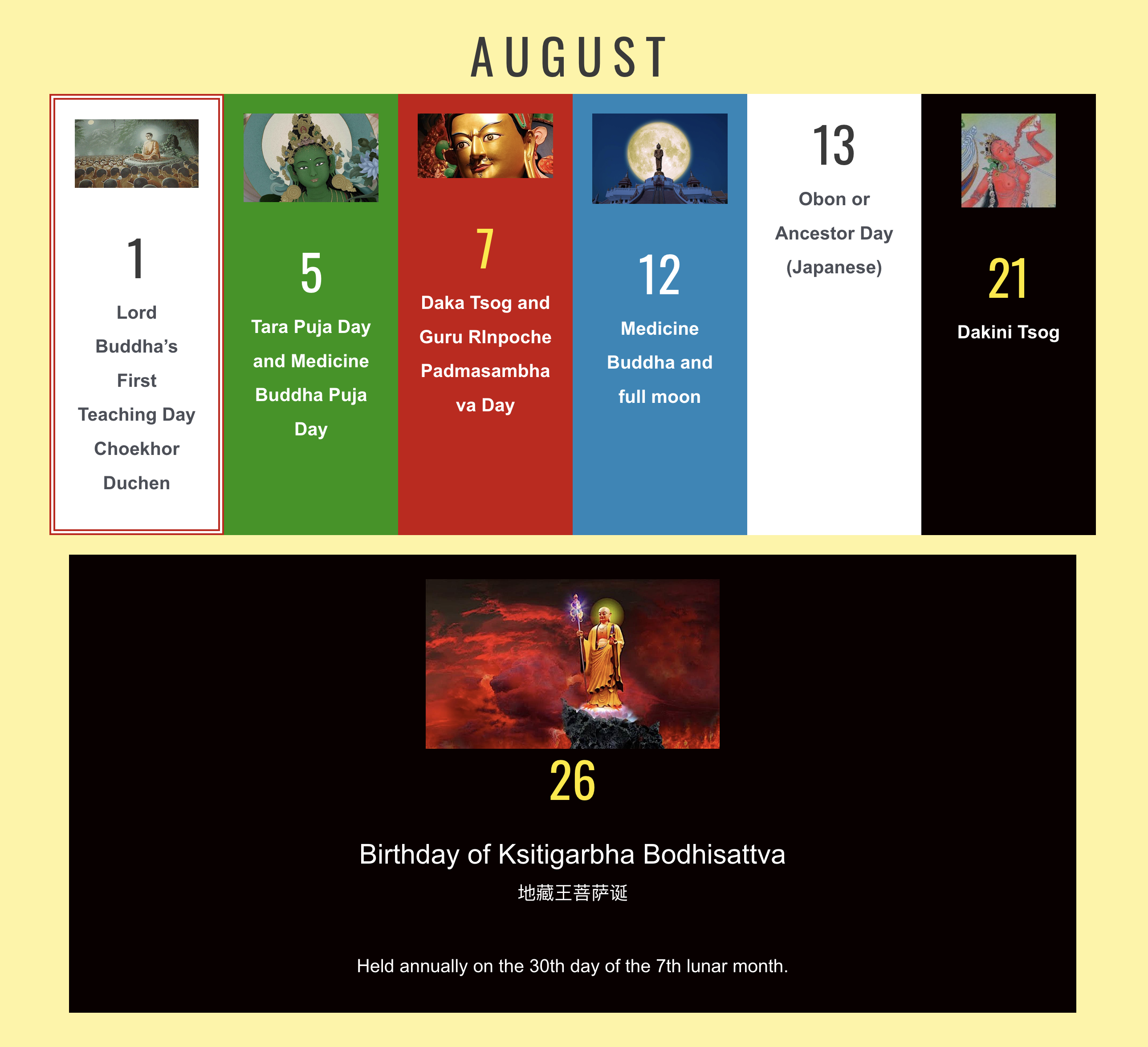 Dharma Dates for August 2022 Lord Buddha’s First Teaching and Lord