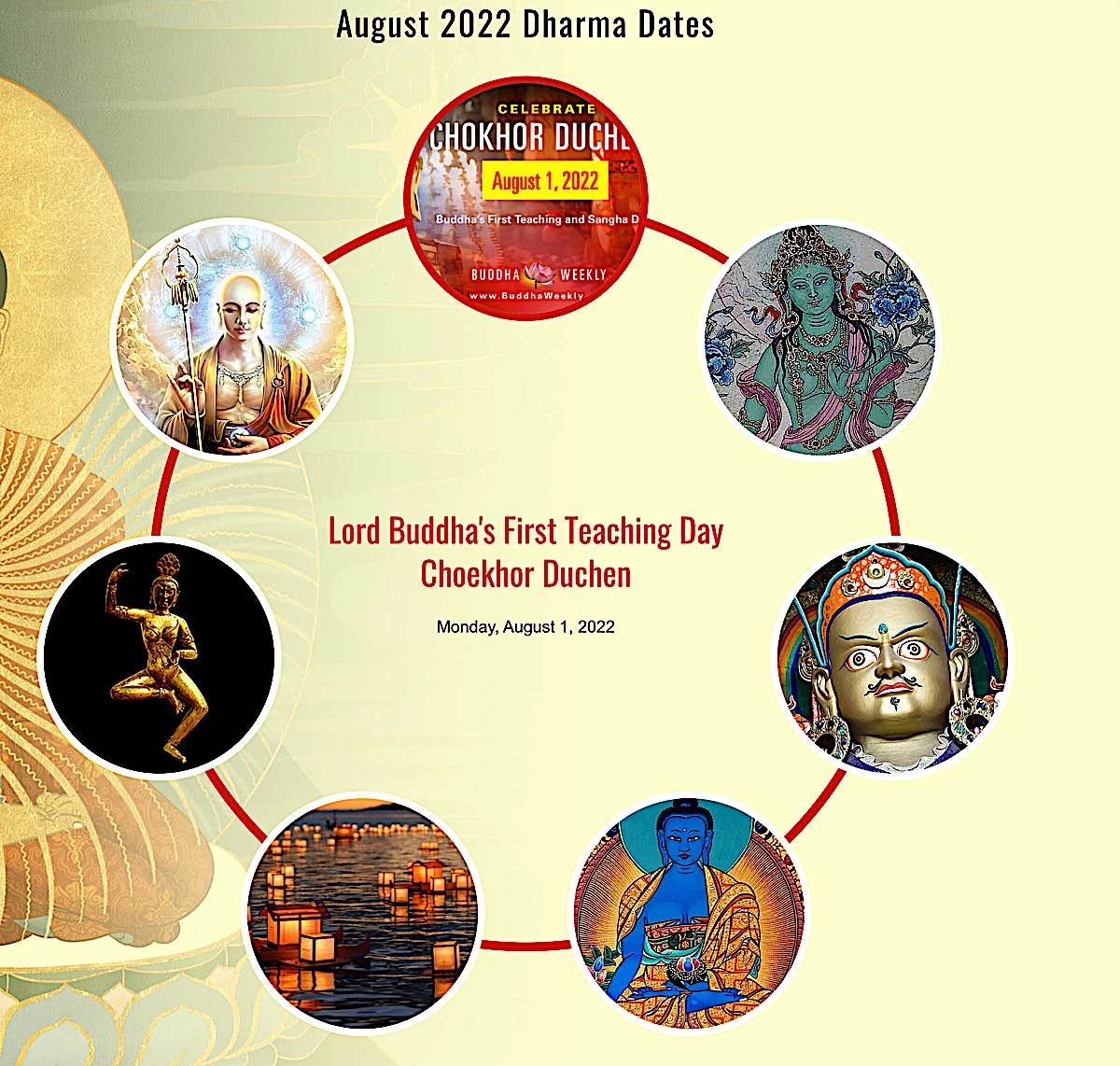 Buddhism Calendar 2025