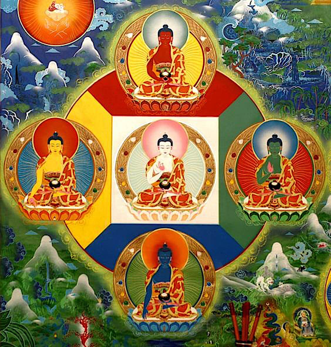 Buddha Weekly Five Buddha Families Buddhism