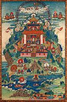 Buddha Weekly Potolaka Pureland Avalokiteshvara Himalayan Art7598 535px Buddhism