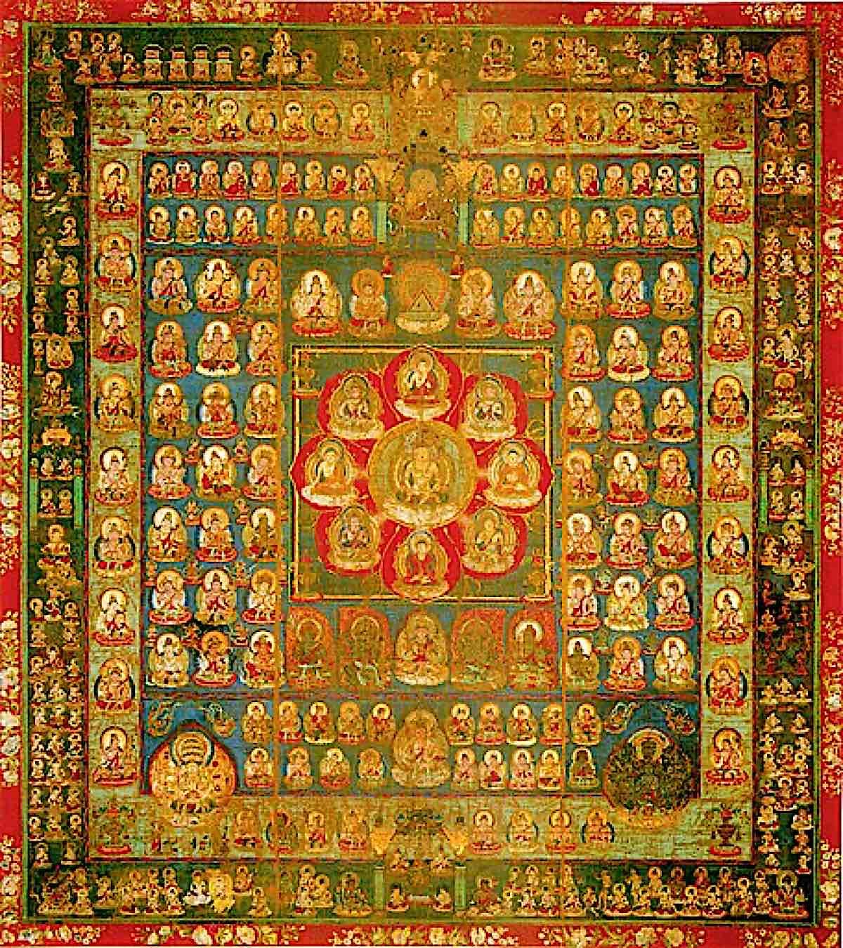 Buddha Weekly Womb Realm Mandala Vairocana surrounded by 8 Buddhas 456px Taizokai Buddhism