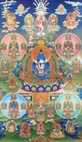 Buddha Weekly peaceful bardo Enlightenment Thangka dot com Buddhism