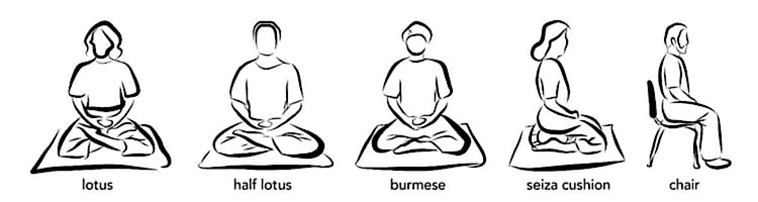 Buddha Weekly zazen postures Buddhism